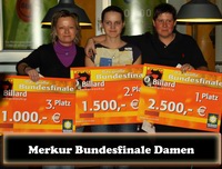 Merkur Bundesfinale Damen 2009